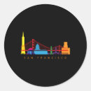 Search for san francisco bay area stickers Pacific ocean