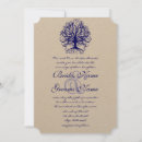 Search for lapis invitations Couple