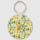 Search for mango key rings Cartoon