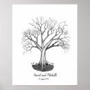 Search for fingerprint weddings Married