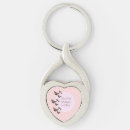 Search for flying heart key rings Butterfly