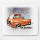 Search for supercharged Blown