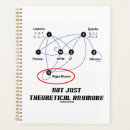 Search for quantum office supplies Physicist