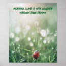 Search for tiny small posters Macro photography