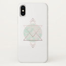 Search for scandinavian iphone cases Minimal