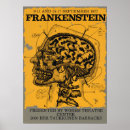 Search for frankenstein art Advertisement