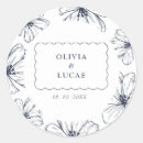 Search for floral frames stickers Classic