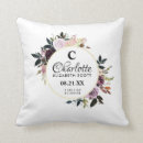 Search for pink monogram cushions Baby