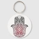 Search for hamsa key rings Amulet