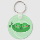 Search for newborns key rings Babies