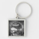 Search for industrious key rings Structure