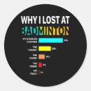 Search for play badminton stickers Funny