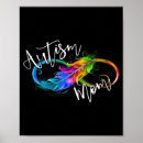 Search for infinity symbol posters Rainbow