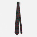 Search for algorithms accessories Algorithmic