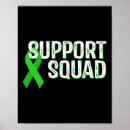 Search for awareness support posters Kidney cancer