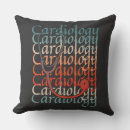 Search for cardiology Specialist