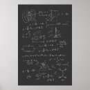 Search for physics formulas posters Symbol