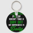 Search for treatment key rings Breast