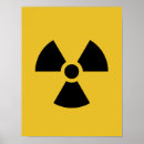 Search for radioactive posters Trefoil