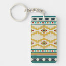 Search for geometric rectangular key rings Western