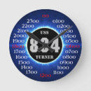 Search for ddr posters World