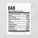 Search for nutrition facts cards invites For him