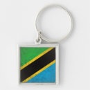 Search for tanzania key rings Country