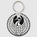 Search for longevity accessories Symbol