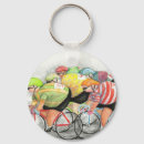 Search for riding bikes key rings Racing