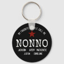 Search for nonno key rings Papa