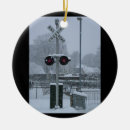 Search for railroad christmas tree decorations Crossing