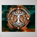 Search for yggdrasil posters Tree of life