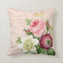 Search for shabby and chic cushions Roses