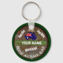 Search for aussies key rings Humour