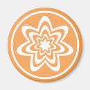 Search for explosion magnets Floral