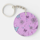 Search for creative key rings Design
