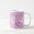 Search for cells mugs Nurse