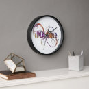Search for inspirational quotes clocks Inspire