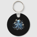 Search for ocean preservation key rings Global warming