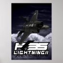 Search for f unit posters United states