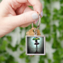 Search for shadow and key rings Umbrella