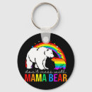 Search for dance dad key rings Papa like a grandpa