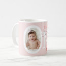 Search for baby first birthday mugs 1st birthday party