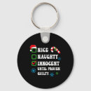Search for innocence round key rings President