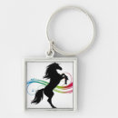 Search for rearing key rings Girl