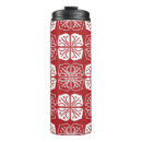 Search for batik travel mugs Texture