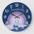 Search for unicorn room decor Purple