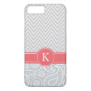 Search for coral and grey iphone cases Cute
