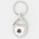 Search for sheltie key rings Dogs