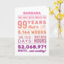 Search for 99 year birthday cards Happy 99th birthday